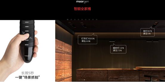 桶”：从别墅土豪到租房党都能爽的家居狂欢PG电子麻将胡了试玩摩根智能的“智能全家(图1)