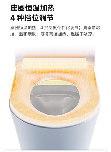 让父母秒变“科技种草官”麻将胡了模拟器智能马桶(图3)