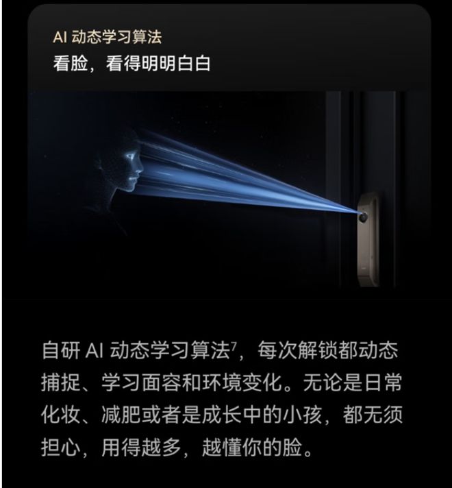 tra：AI生物识别与HarmonyOS的巅峰融合PG电子麻将胡了2试玩华为智能门锁2 Pro与Ul(图1)