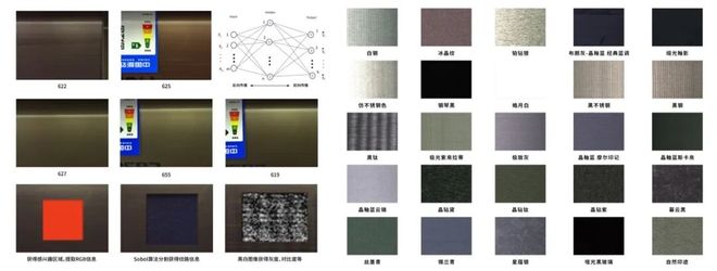 I质检员”上岗——智能AI视觉防错检测P