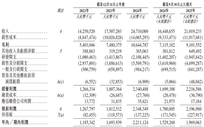 创新(300866)麻将胡了免费试玩安克