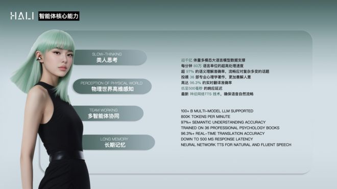 联空间智能三项技术研发影响力位居世界第一麻将胡了中国AI科研成果领跑全球！特斯(图3)